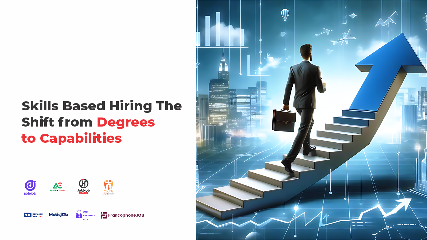 Skills Based Hiring The Shift from Degrees to Capabilities